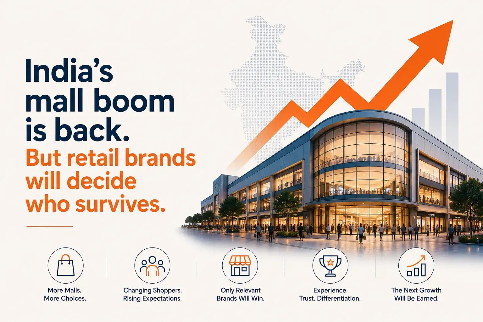 India’s mall boom is back. But retail brands will decide who survives — PropDiscover